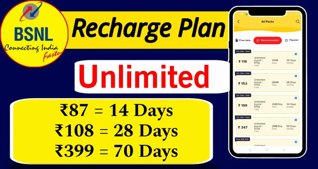 BSNL Unlimited Recharge Plan