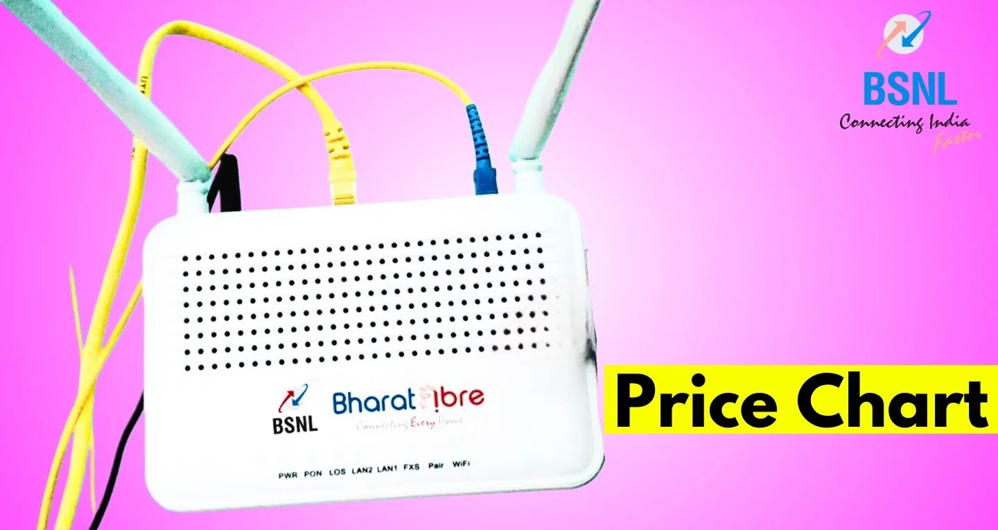 BSNL Bharat Fiber Plans